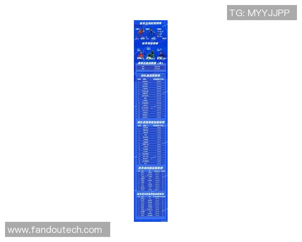 2026网球力量排行榜：成都网球队位居第7名