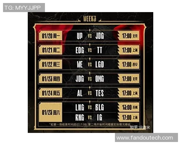 赛后复盘：IG vs RNG的速度