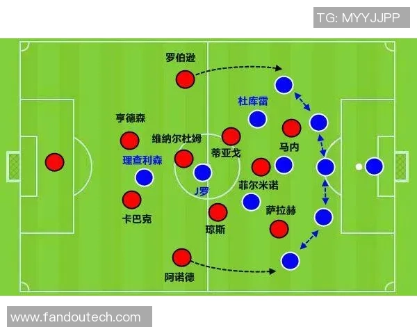 足球热点：解读成都足球队的阵地战